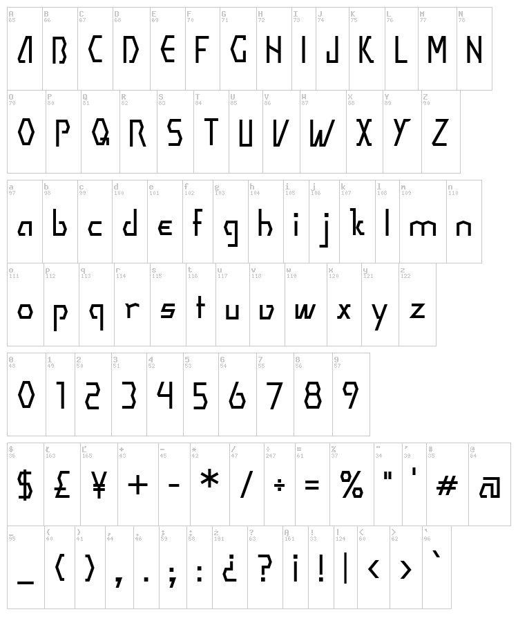 Darth Gonzo font map